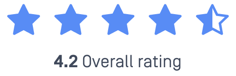 glassdoor rating